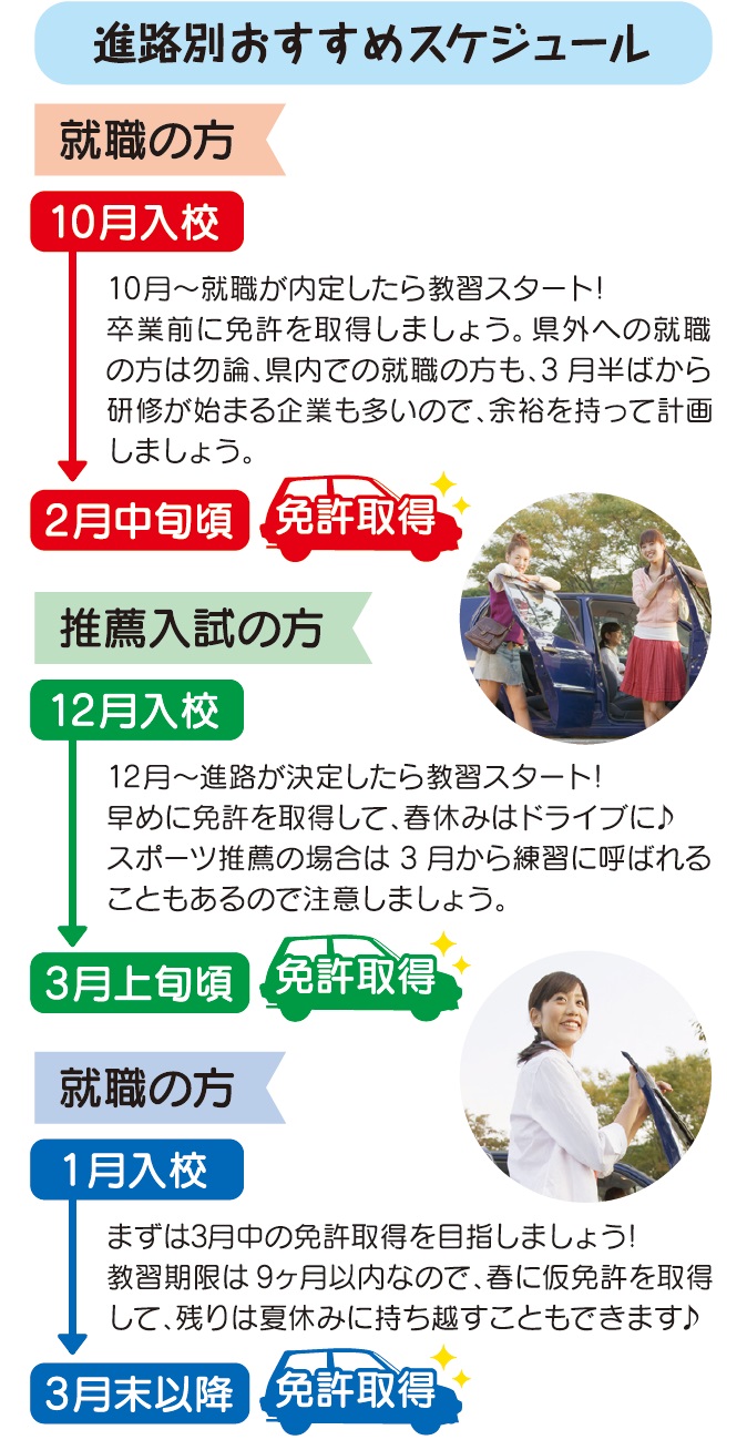 南砺自動車学校が高校生におすすめする免許取得のスケジュール