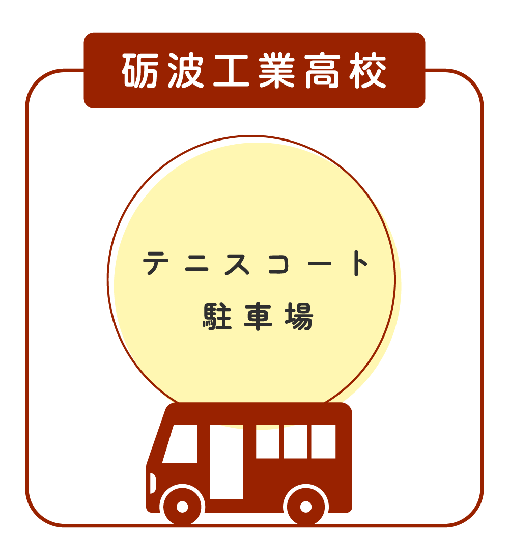 砺波工業高校テニスコート駐車場