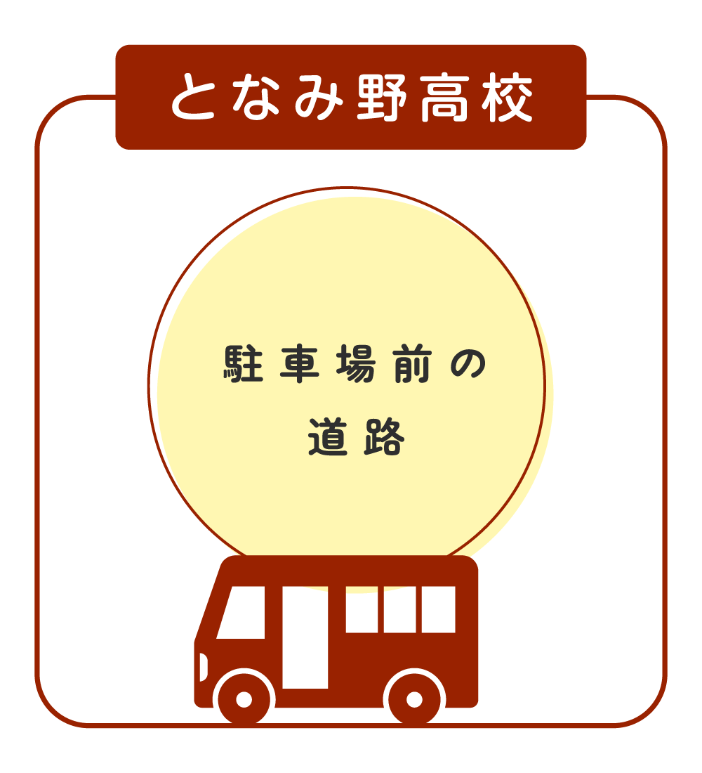 となみ野高校駐車場前の道路