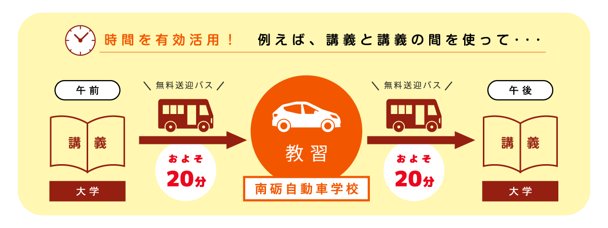 キャンセル待ちなし！スムーズ教習！